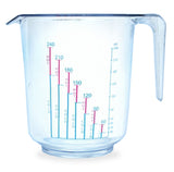 Water temperature measure for making powdered milk